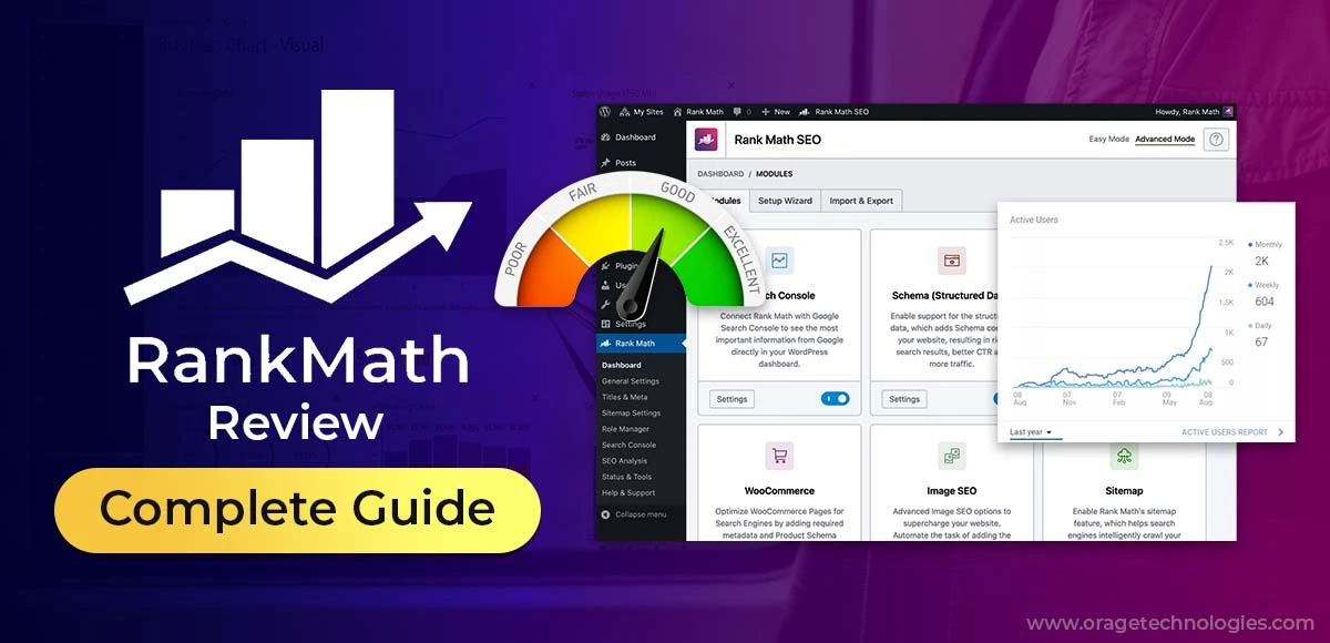 Rank Math Review