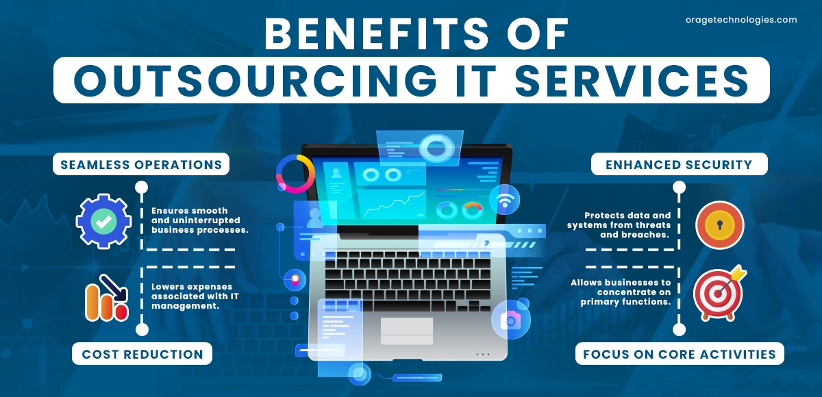 Benefits of Outsourcing IT Services