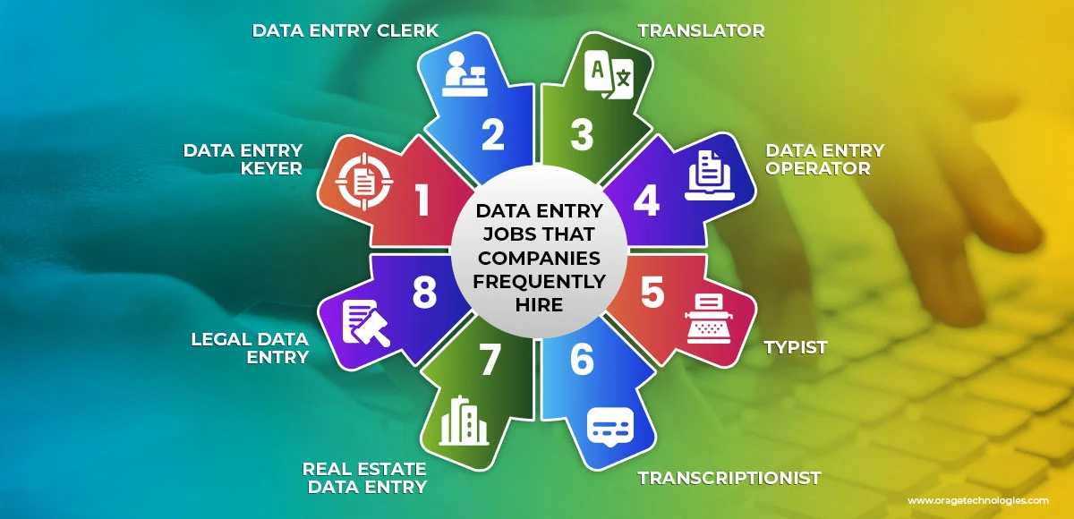 Data Entry Jobs