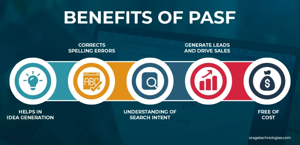 Benefits of People Also Search For