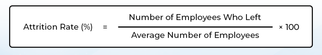 Attrition Formula