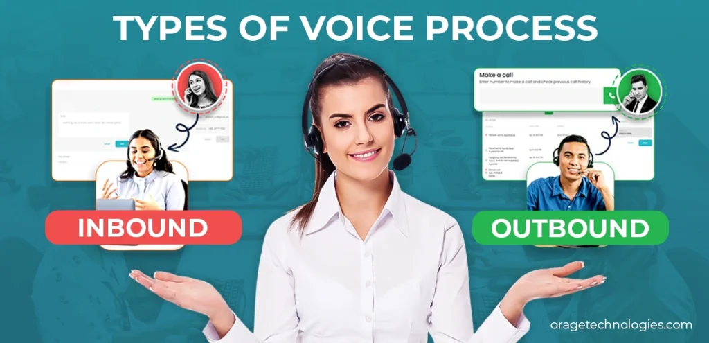 Voice Process Types