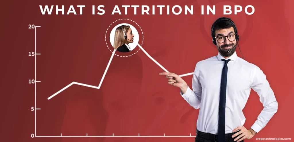 What is Attrition Rate?