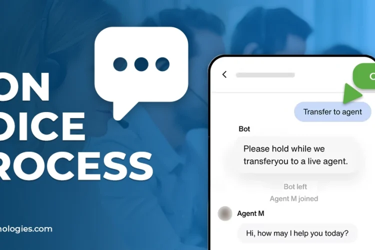Non-Voice Process Means BPO