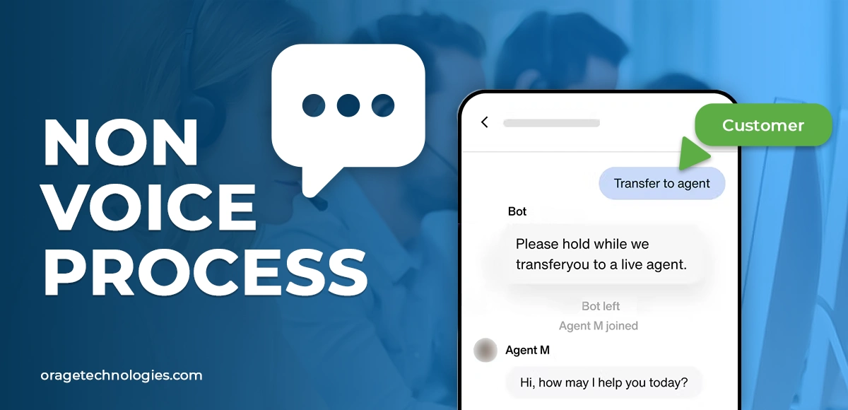 Non-Voice Process Means BPO