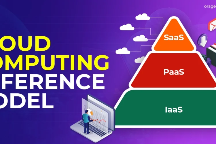 Cloud Computing Reference Model